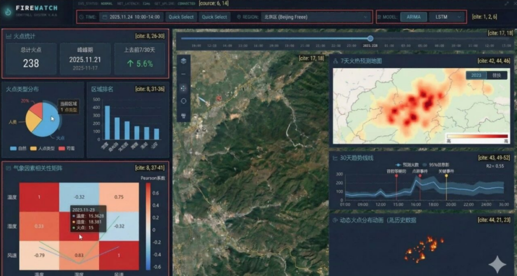 睿境科技睿眸卫林系统界面,睿境卫星遥感林火监测平台,睿境科技人工智能火情预警系统,睿境公众号,ruijing,北京睿境科技有限公司,睿境科技,