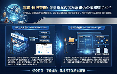 律政智脑:AI 类案检索与诉讼策略平台
