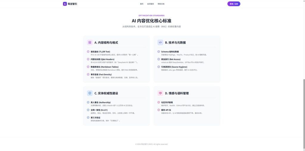 驾言智引（驾言GEO）核心标准