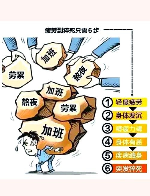 猝死不是老年人的专属:为什么三四十岁的中青年正成为高危人群?(images 1)